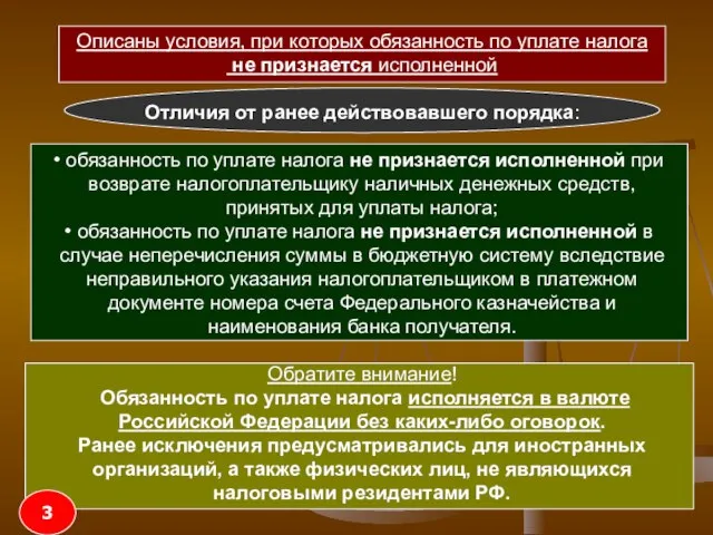 Описаны условия, при которых обязанность по уплате налога не признается исполненной Отличия