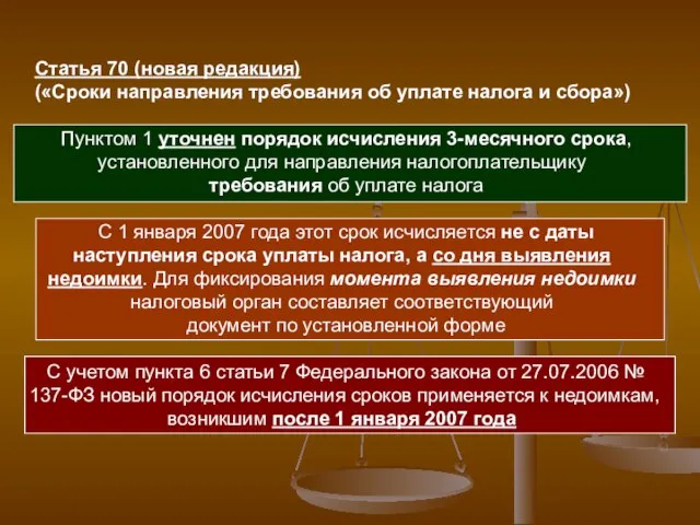 Статья 70 (новая редакция) («Сроки направления требования об уплате налога и сбора»)