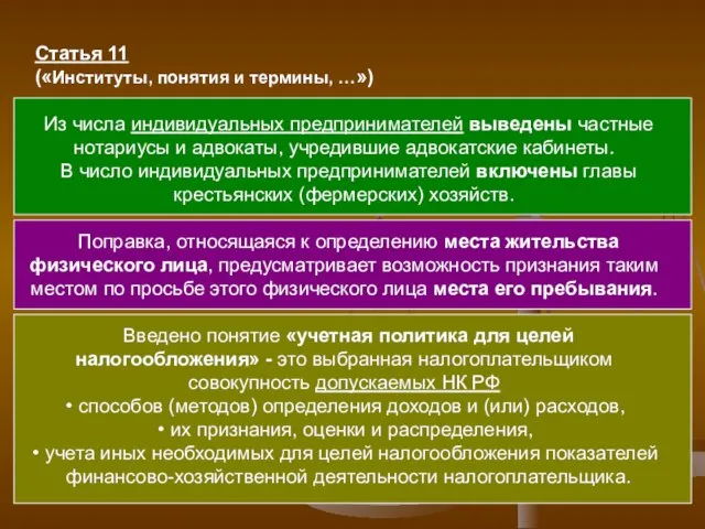 Статья 11 («Институты, понятия и термины, …») Из числа индивидуальных предпринимателей выведены