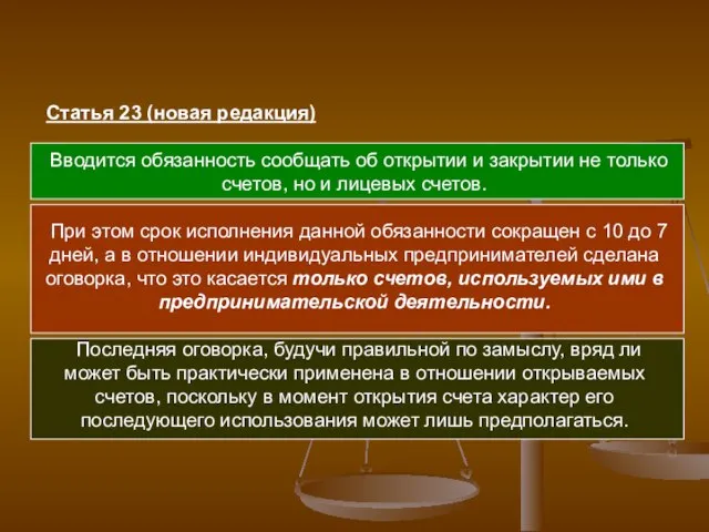 Статья 23 (новая редакция) Вводится обязанность сообщать об открытии и закрытии не