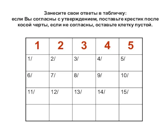 Занесите свои ответы в табличку: если Вы согласны с утверждением, поставьте крестик