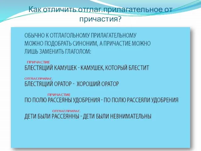 Как отличить отглаг.прилагательное от причастия?