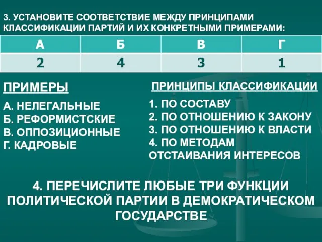 3. УСТАНОВИТЕ СООТВЕТСТВИЕ МЕЖДУ ПРИНЦИПАМИ КЛАССИФИКАЦИИ ПАРТИЙ И ИХ КОНКРЕТНЫМИ ПРИМЕРАМИ: ПРИМЕРЫ