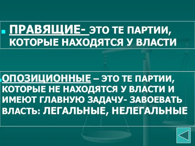 ПРАВЯЩИЕ- ЭТО ТЕ ПАРТИИ, КОТОРЫЕ НАХОДЯТСЯ У ВЛАСТИ ОПОЗИЦИОННЫЕ – ЭТО ТЕ