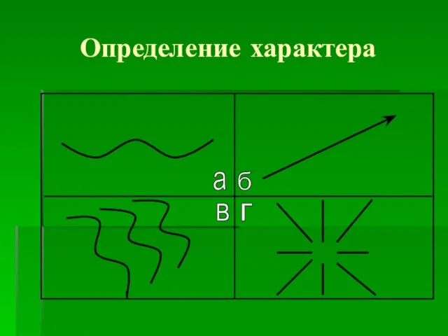 Определение характера а б в г