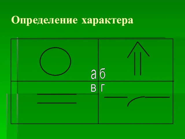 Определение характера а б в г