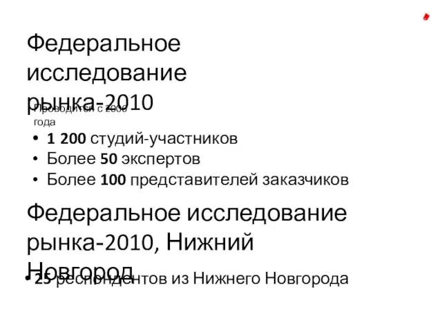 1 200 студий-участников Более 50 экспертов Более 100 представителей заказчиков Федеральное исследование