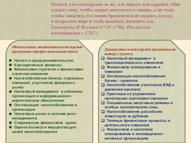 Дисциплины магистерской программы по выбору студента: Налоговый менеджмент в транснациональных компаниях Финансовое