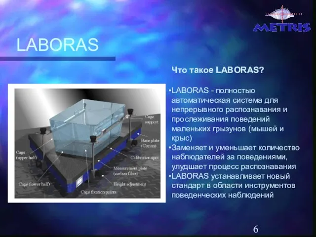 LABORAS Что такое LABORAS? LABORAS - полностью автоматическая система для непрерывного распознавания