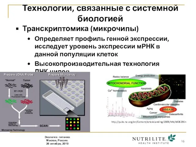 Транскриптомика (микрочипы) Определяет профиль генной экспрессии, исследует уровень экспрессии мРНК в данной