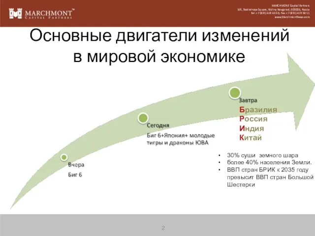 Основные двигатели изменений в мировой экономике 30% суши земного шара более 40%