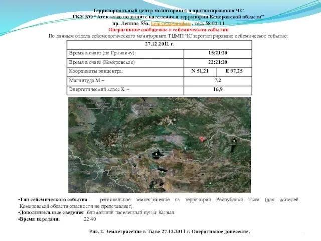 Территориальный центр мониторинга и прогнозирования ЧС ГКУ КО “Агентство по защите населения