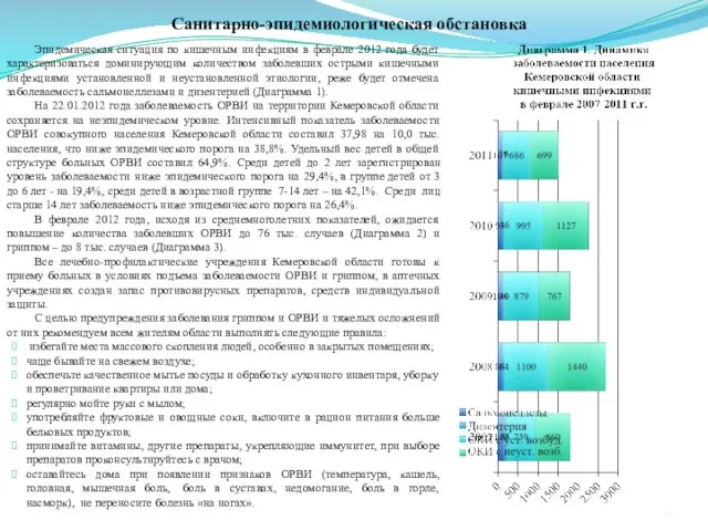 Санитарно-эпидемиологическая обстановка Эпидемическая ситуация по кишечным инфекциям в феврале 2012 года будет