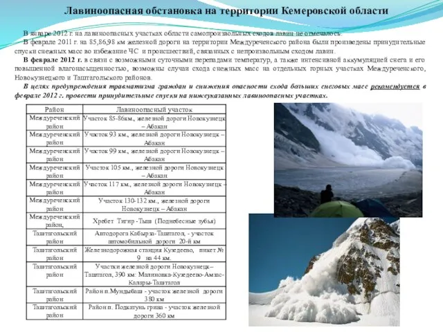 Лавиноопасная обстановка на территории Кемеровской области В январе 2012 г. на лавиноопасных