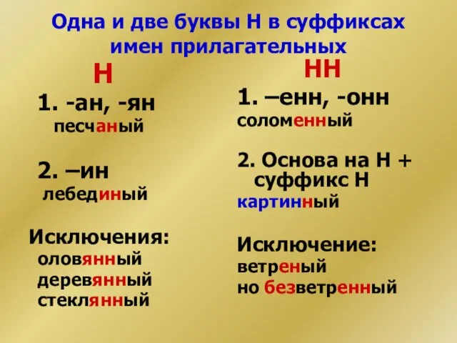 Одна и две буквы Н в суффиксах имен прилагательных Н 1. -ан,