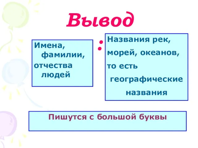 Вывод: Имена, фамилии, отчества людей Названия рек, морей, океанов, то есть географические