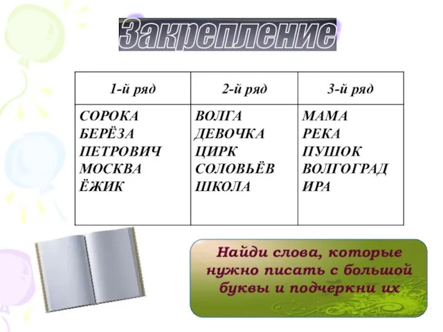 Найди слова, которые нужно писать с большой буквы и подчеркни их Закрепление