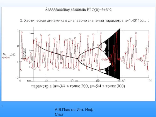 А.В.Павлов Инт. Инф. Сист