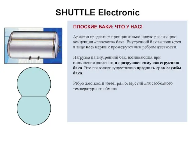 SHUTTLE Electronic ПЛОСКИЕ БАКИ: ЧТО У НАС! Аристон предлагает принципиально новую реализацию