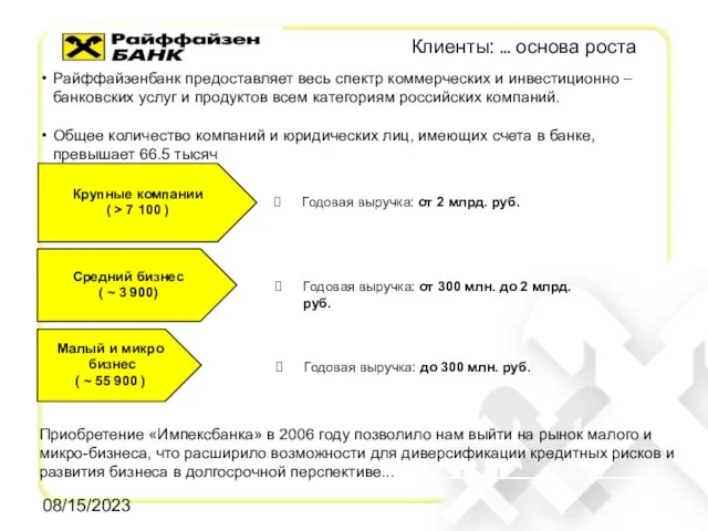 08/15/2023 Малый и микро бизнес ( ~ 55 900 ) Средний бизнес