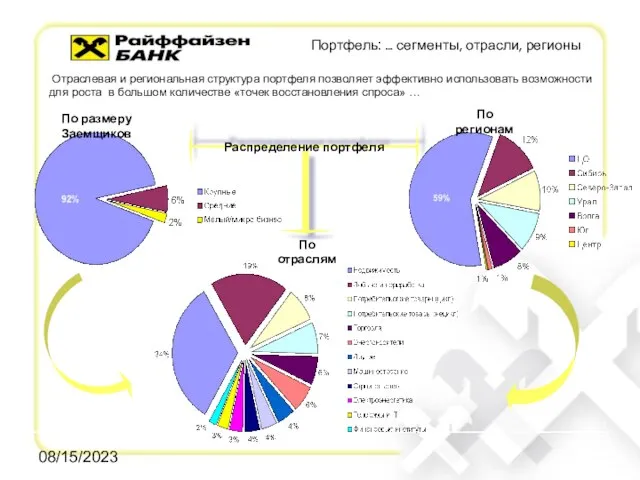 08/15/2023 Отраслевая и региональная структура портфеля позволяет эффективно использовать возможности для роста