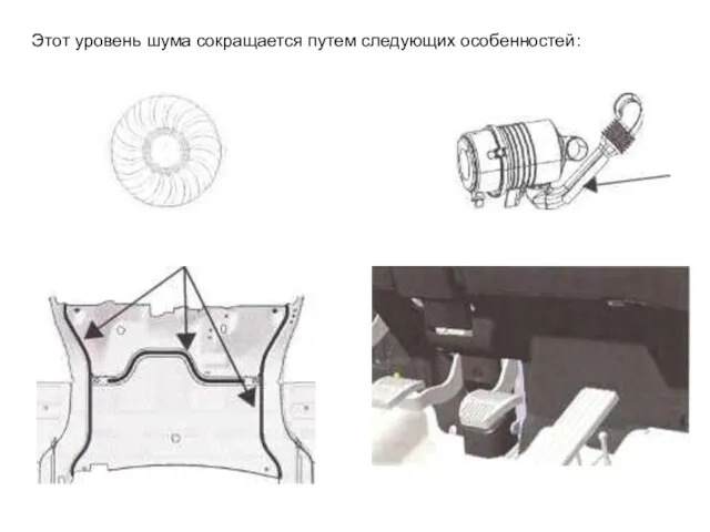 Этот уровень шума сокращается путем следующих особенностей: