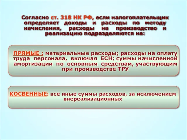 Согласно ст. 318 НК РФ, если налогоплательщик определяет доходы и расходы по