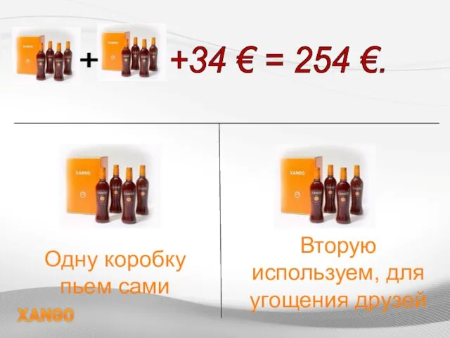 + Одну коробку пьем сами Вторую используем, для угощения друзей +34 € = 254 €.