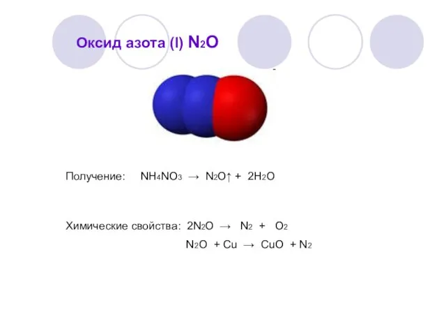 Оксид азота (I) N2O Получение: NH4NO3 → N2O↑ + 2H2O Химические свойства: