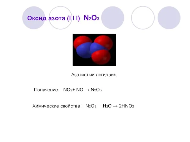 Оксид азота (I I I) N2O3 Азотистый ангидрид Получение: NО2+ NO →