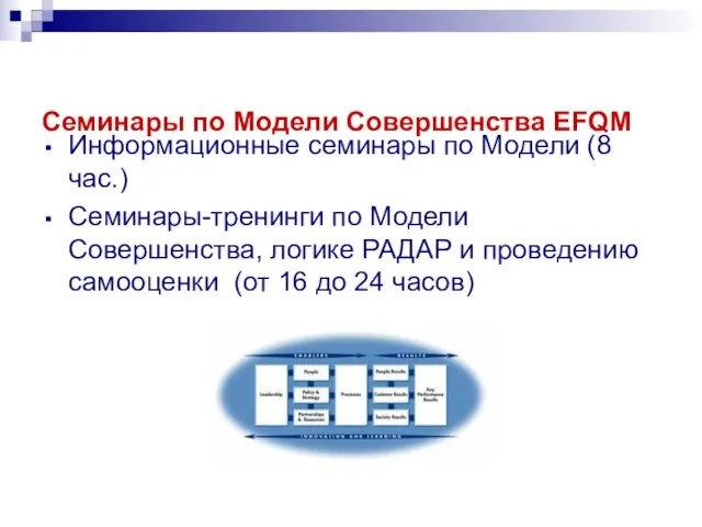 Семинары по Модели Совершенства EFQM Информационные семинары по Модели (8 час.) Семинары-тренинги