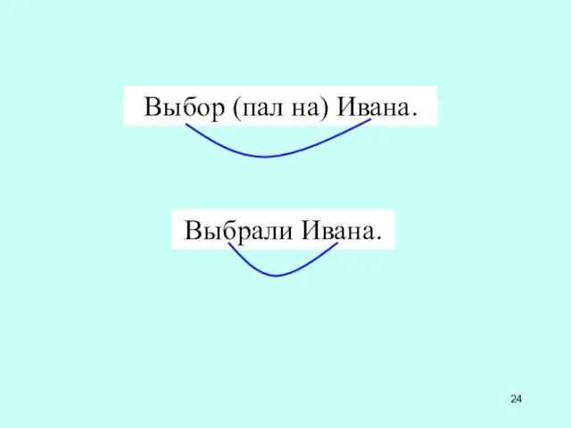 Выбор (пал на) Ивана. Выбрали Ивана.