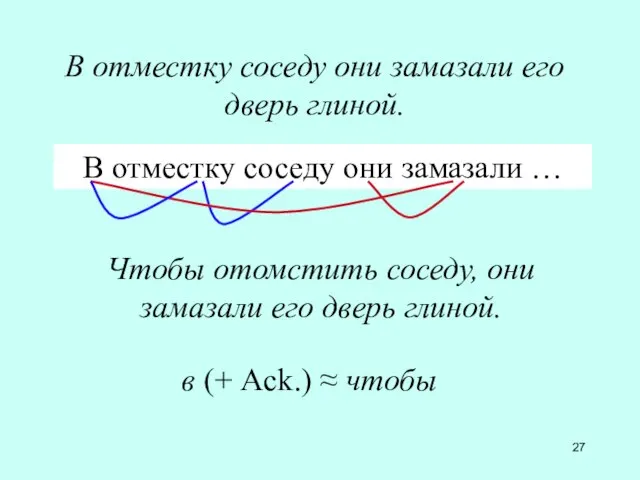 В отместку соседу они замазали … Чтобы отомстить соседу, они замазали его