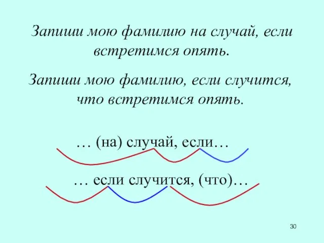 Запиши мою фамилию на случай, если встретимся опять. Запиши мою фамилию, если