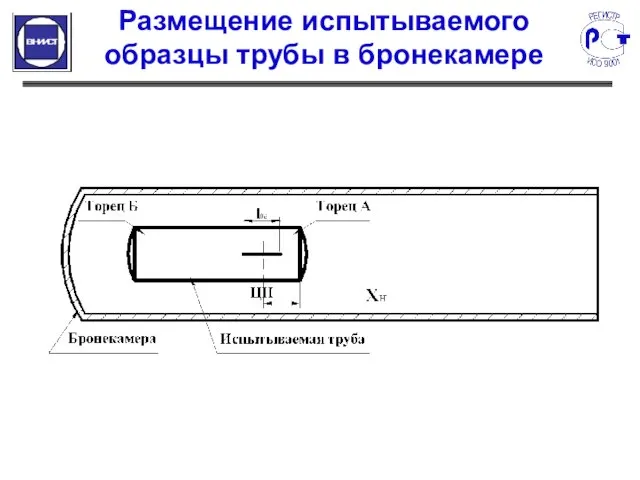 Размещение испытываемого образцы трубы в бронекамере