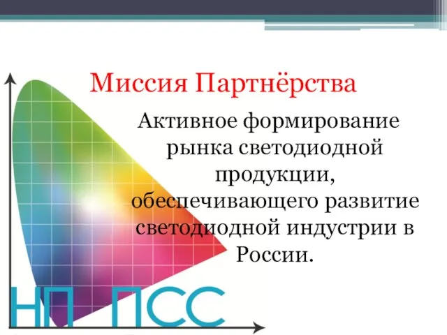 Активное формирование рынка светодиодной продукции, обеспечивающего развитие светодиодной индустрии в России. Миссия Партнёрства