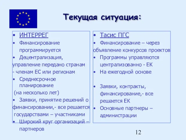 Текущая ситуация: ИНТЕРРЕГ Финансирование программируется Децентрализация, управление передано странам - членам ЕС