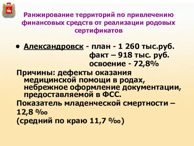 Ранжирование территорий по привлечению финансовых средств от реализации родовых сертификатов Александровск -