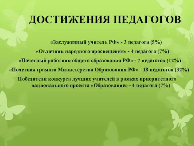 «Заслуженный учитель РФ» - 3 педагога (5%) «Отличник народного просвещения» - 4