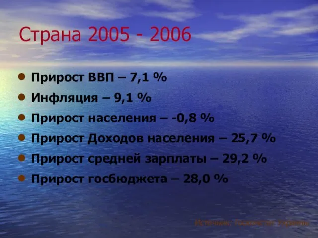 Страна 2005 - 2006 Прирост ВВП – 7,1 % Инфляция – 9,1