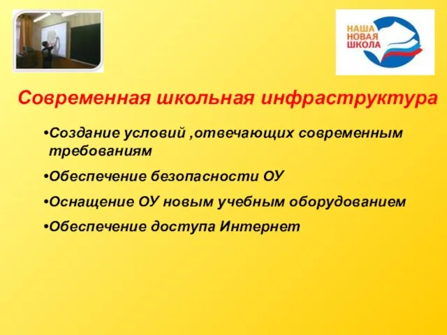 Современная школьная инфраструктура Создание условий ,отвечающих современным требованиям Обеспечение безопасности ОУ Оснащение