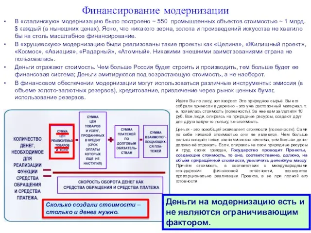 Финансирование модернизации В «сталинскую» модернизацию было построено ~ 550 промышленных объектов стоимостью