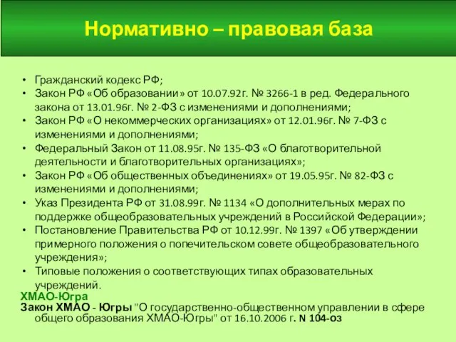 Нормативно – правовая база Гражданский кодекс РФ; Закон РФ «Об образовании» от