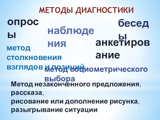 МЕТОДЫ ДИАГНОСТИКИ опросы наблюдения беседы анкетирование метод столкновения взглядов и позиций Метод