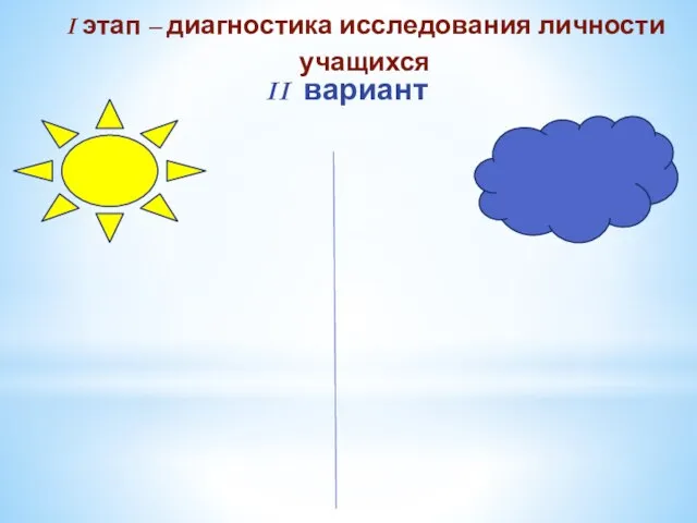 II вариант I этап – диагностика исследования личности учащихся