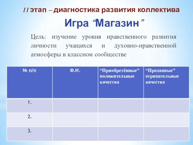 Игра “Магазин” Цель: изучение уровня нравственного развития личности учащихся и духовно-нравственной атмосферы