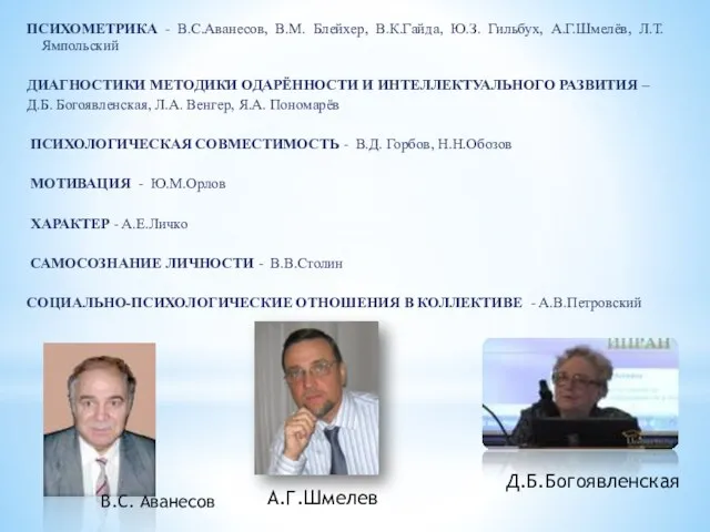 ПСИХОМЕТРИКА - В.С.Аванесов, В.М. Блейхер, В.К.Гайда, Ю.З. Гильбух, А.Г.Шмелёв, Л.Т.Ямпольский ДИАГНОСТИКИ МЕТОДИКИ