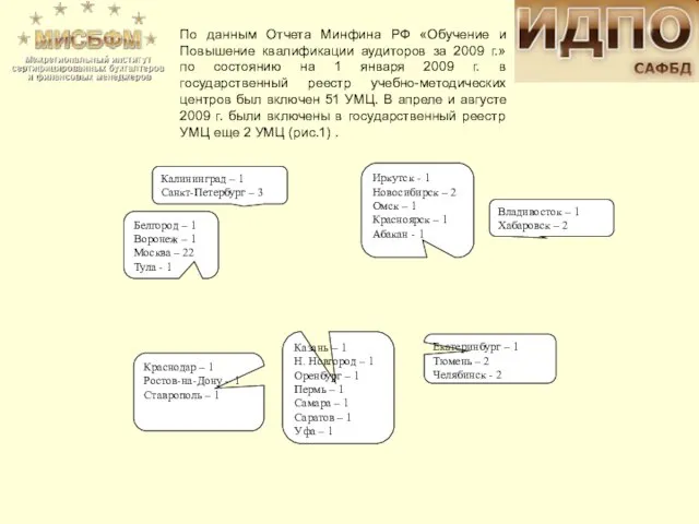 По данным Отчета Минфина РФ «Обучение и Повышение квалификации аудиторов за 2009