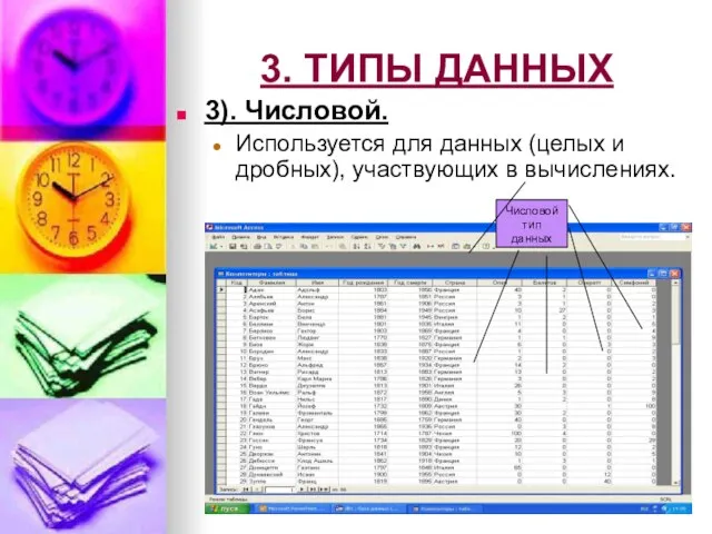 3). Числовой. Используется для данных (целых и дробных), участвующих в вычислениях. 3.