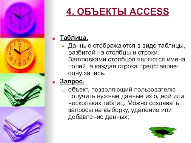 4. ОБЪЕКТЫ ACCESS Таблица. Данные отображаются в виде таблицы, разбитой на столбцы